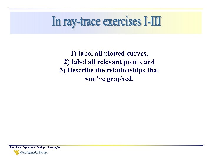 1) label all plotted curves, 2) label all relevant points and 3) Describe the