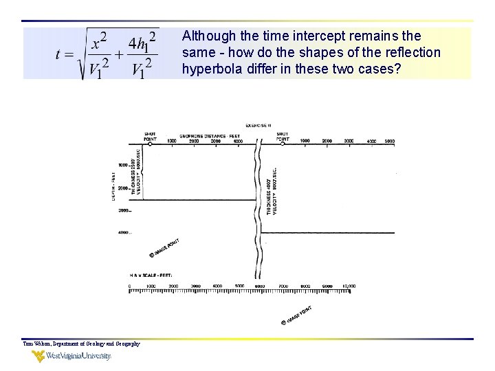 Although the time intercept remains the same - how do the shapes of the