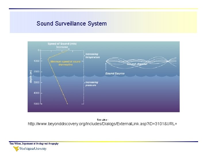 Sound Surveillance System See also - http: //www. beyonddiscovery. org/Includes/Dialogs/External. Link. asp? ID=3101&URL= Tom