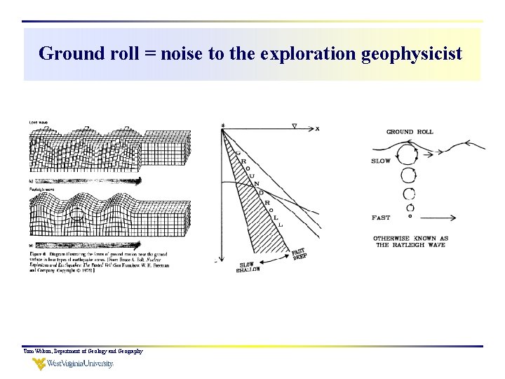 Ground roll = noise to the exploration geophysicist Tom Wilson, Department of Geology and