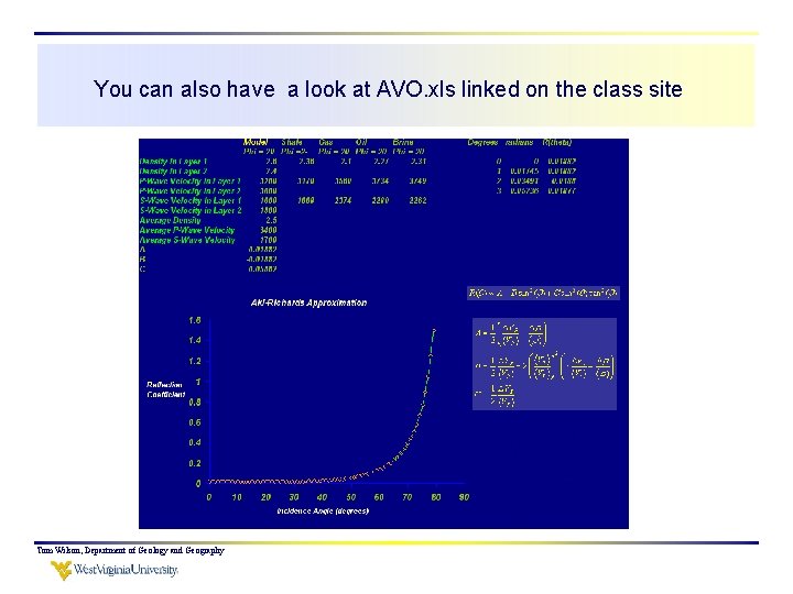 You can also have a look at AVO. xls linked on the class site