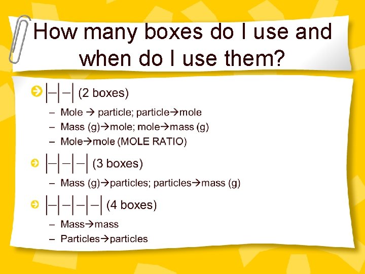 How many boxes do I use and when do I use them? 