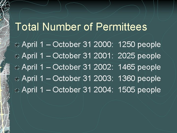 Total Number of Permittees April 1 – October 31 2000: April 1 – October