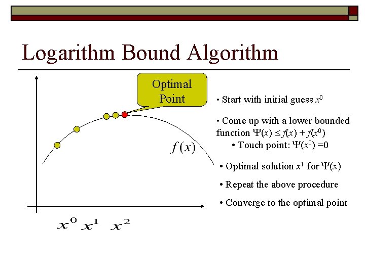 Logarithm Bound Algorithm Optimal Point • Start with initial guess x 0 • Come