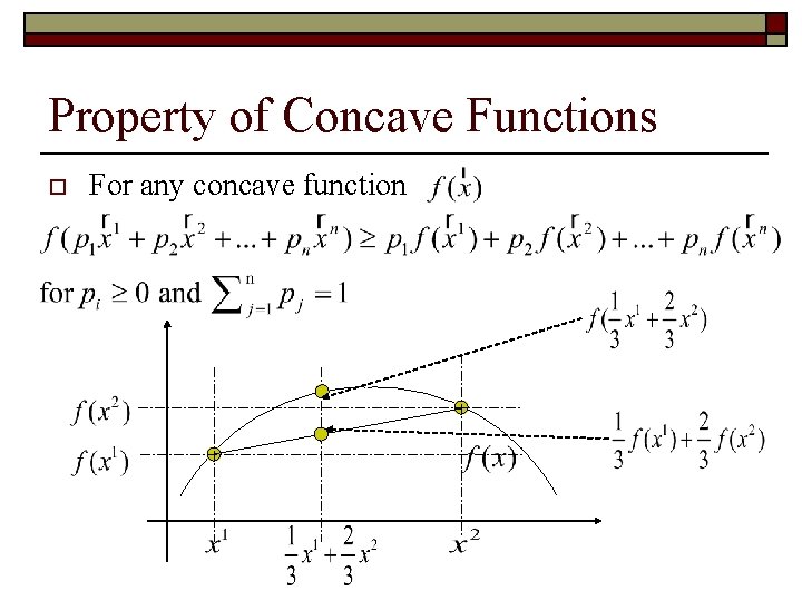 Property of Concave Functions o For any concave function 