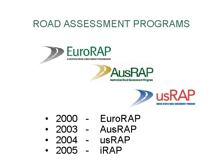 ROAD ASSESSMENT PROGRAMS • • 2000 2003 2004 2005 - Euro. RAP Aus. RAP