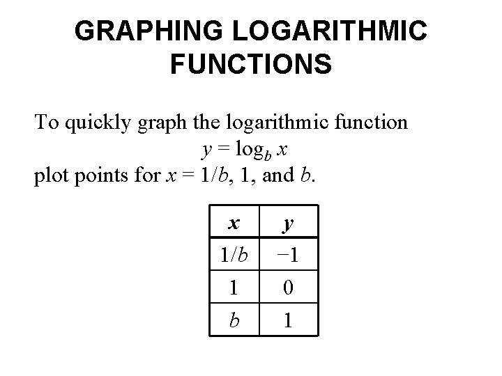 GRAPHING LOGARITHMIC FUNCTIONS To quickly graph the logarithmic function y = logb x plot