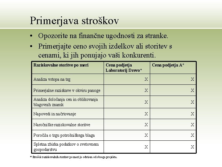 Primerjava stroškov • Opozorite na finančne ugodnosti za stranke. • Primerjajte ceno svojih izdelkov