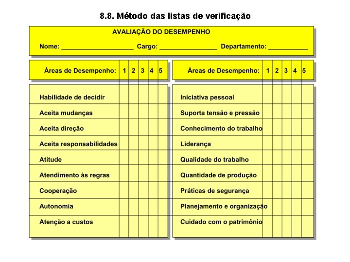 8. 8. Método das listas de verificação 