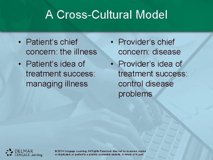 A Cross-Cultural Model • Patient’s chief concern: the illness • Patient’s idea of treatment