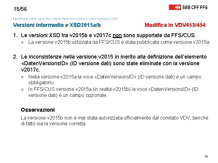 15/56 Modifiche nella specifica delle interfacce VDV e nello schema XSD Versioni intermedie e