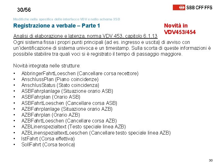 30/56 Modifiche nella specifica delle interfacce VDV e nello schema XSD Registrazione a verbale