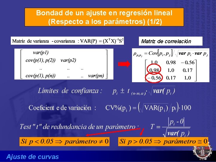 Bondad de un ajuste en regresión lineal (Respecto a los parámetros) (1/2) Matriz de