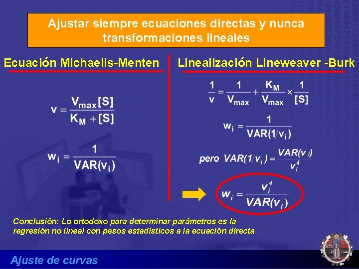 Ajustar siempre ecuaciones directas y nunca transformaciones lineales Ecuación Michaelis-Menten Linealización Lineweaver -Burk Conclusión: