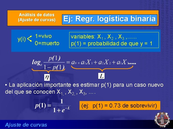Análisis de datos (Ajuste de curvas) y(i) 1=vivo 0=muerto Ej: Regr. logística binaria variables: