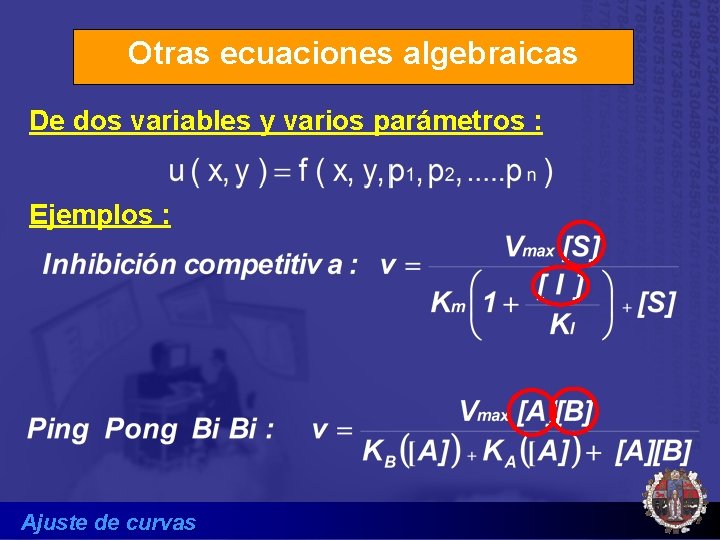 Otras ecuaciones algebraicas De dos variables y varios parámetros : Ejemplos : Ajuste de