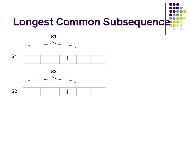 Longest Common Subsequence S 1 i S 1 i S 2 j S 2 Longest Common Subsequence S 1 i S 1 i S 2 j S 2