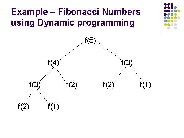 Example – Fibonacci Numbers using Dynamic programming f(5) f(4) f(3) f(2) f(1) Example – Fibonacci Numbers using Dynamic programming f(5) f(4) f(3) f(2) f(1)