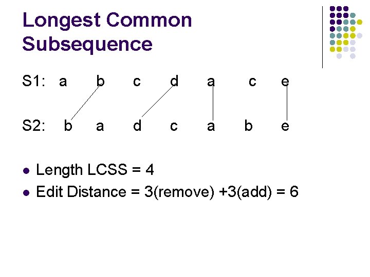Longest Common Subsequence S 1: a b c d a c e S 2: Longest Common Subsequence S 1: a b c d a c e S 2: