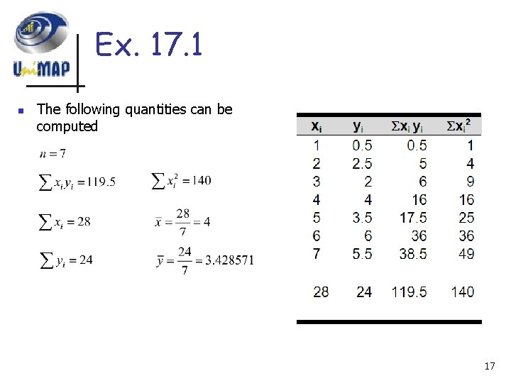 Ex. 17. 1 n The following quantities can be computed 17 