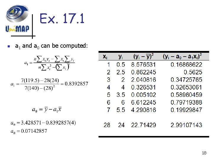 Ex. 17. 1 n a 1 and a 0 can be computed: 18 