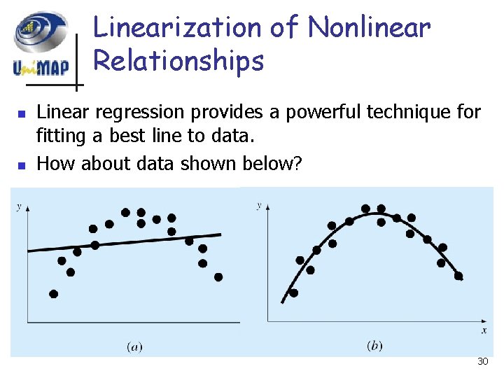 Linearization of Nonlinear Relationships n n Linear regression provides a powerful technique for fitting