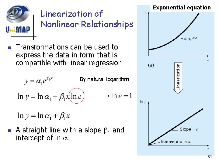 Linearization of Nonlinear Relationships n Exponential equation Transformations can be used to express the