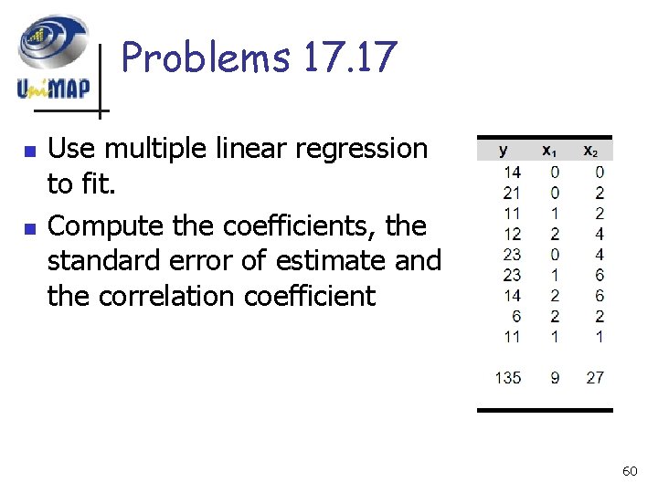 Problems 17. 17 n n Use multiple linear regression to fit. Compute the coefficients,