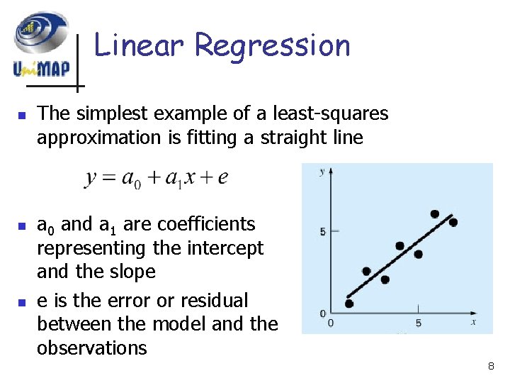 Linear Regression n The simplest example of a least-squares approximation is fitting a straight