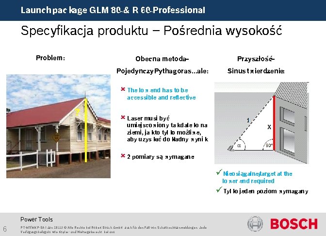 Launch package GLM 80 & R 60 Professional Specyfikacja produktu – Pośrednia wysokość Problem: