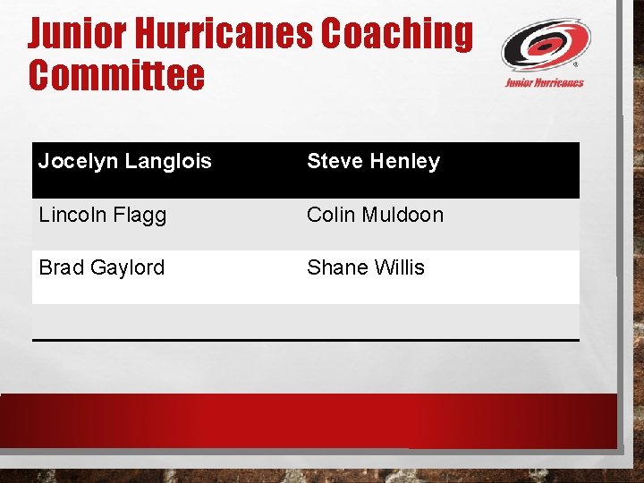 Junior Hurricanes Coaching Committee Jocelyn Langlois Steve Henley Lincoln Flagg Colin Muldoon Brad Gaylord