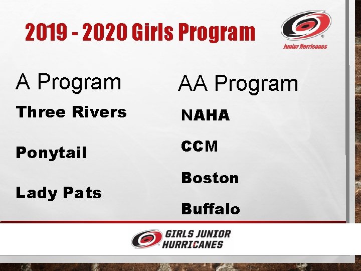 2019 - 2020 Girls Program AA Program Three Rivers NAHA Ponytail CCM Lady Pats