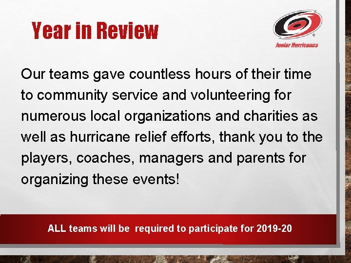 Year in Review Our teams gave countless hours of their time to community service
