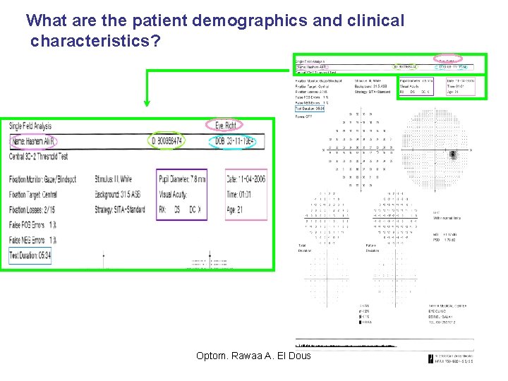 What are the patient demographics and clinical characteristics? Optom. Rawaa A. El Dous 