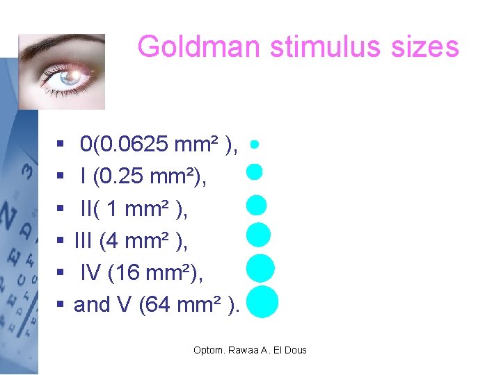 Goldman stimulus sizes § § § 0(0. 0625 mm² ), I (0. 25 mm²),