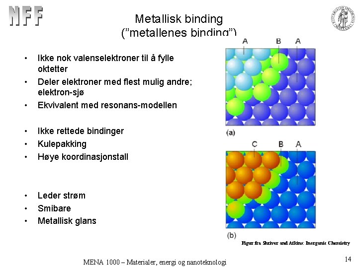 Metallisk binding (”metallenes binding”) • • Ikke nok valenselektroner til å fylle oktetter Deler