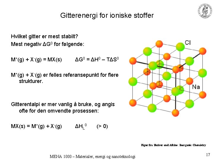 Gitterenergi for ioniske stoffer Hvilket gitter er mest stabilt? Mest negativ ΔG 0 for