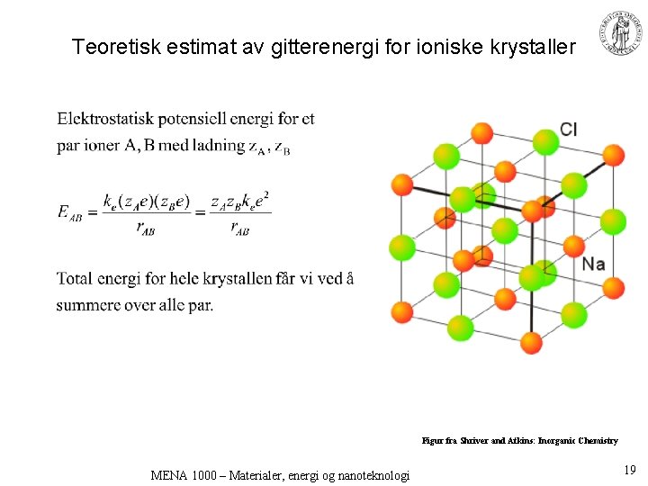 Teoretisk estimat av gitterenergi for ioniske krystaller Figur fra Shriver and Atkins: Inorganic Chemistry