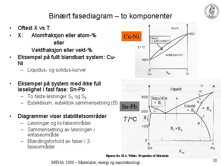 Binært fasediagram – to komponenter • • • Oftest X vs T X: Atomfraksjon