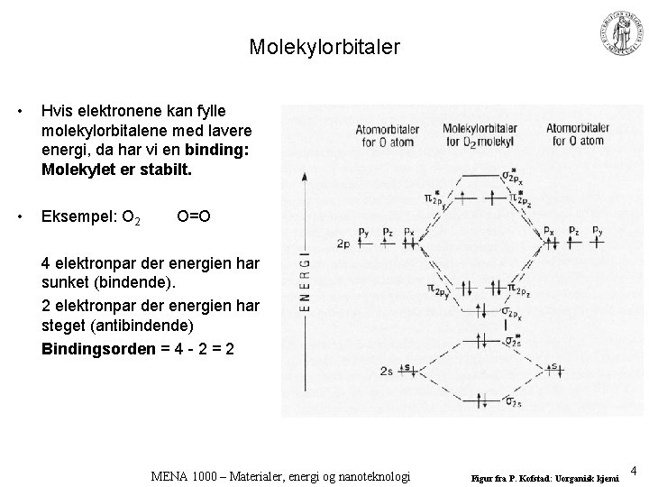 Molekylorbitaler • Hvis elektronene kan fylle molekylorbitalene med lavere energi, da har vi en