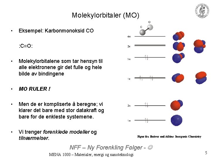 Molekylorbitaler (MO) • Eksempel: Karbonmonoksid CO : C O: • Molekylorbitalene som tar hensyn