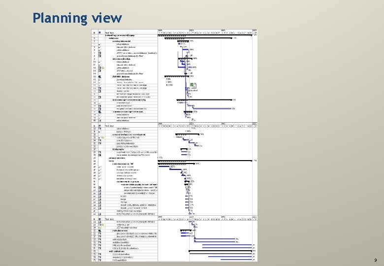 Planning view 9 