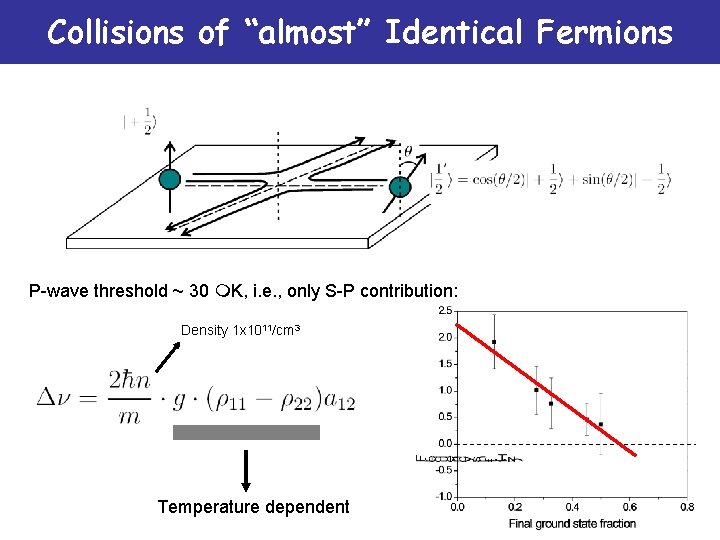 Collisions of “almost” Identical Fermions P-wave threshold ~ 30 m. K, i. e. ,