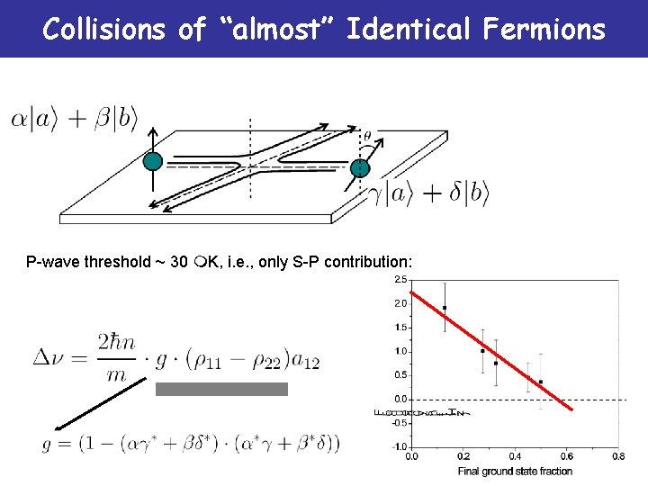 Collisions of “almost” Identical Fermions P-wave threshold ~ 30 m. K, i. e. ,