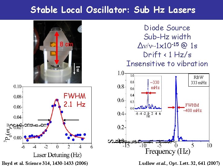 Stable Local Oscillator: Sub Hz Lasers 8 cm g Diode Source Sub-Hz width Δν/ν~1