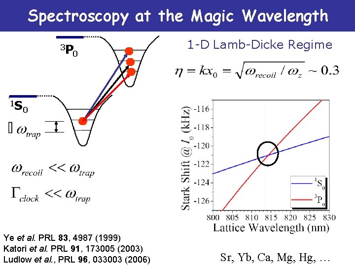 Spectroscopy at the Magic Wavelength 3 P 0 1 -D Lamb-Dicke Regime 1 S