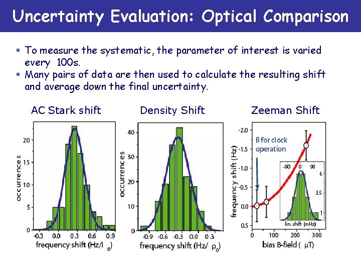 Uncertainty Evaluation: Optical Comparison § To measure the systematic, the parameter of interest is