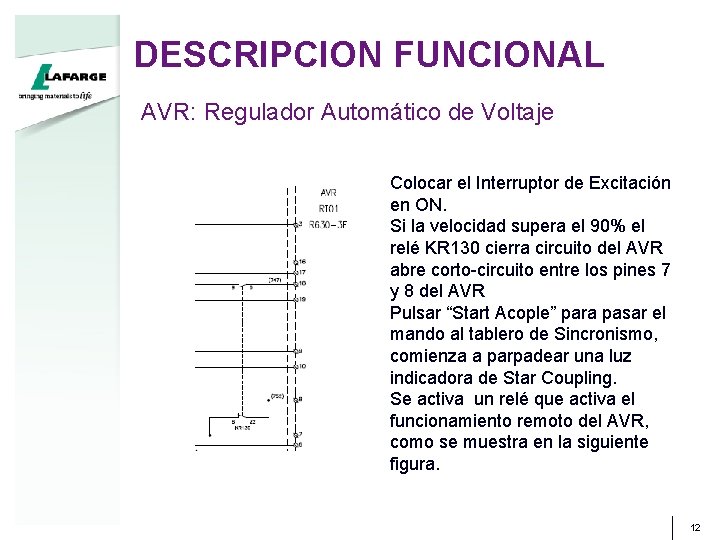 DESCRIPCION FUNCIONAL AVR: Regulador Automático de Voltaje Colocar el Interruptor de Excitación en ON.