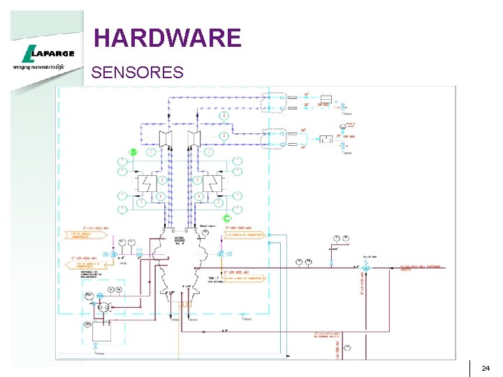 HARDWARE SENSORES 24 