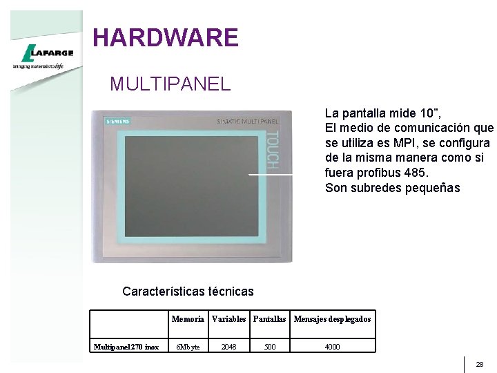 HARDWARE MULTIPANEL La pantalla mide 10”, El medio de comunicación que se utiliza es